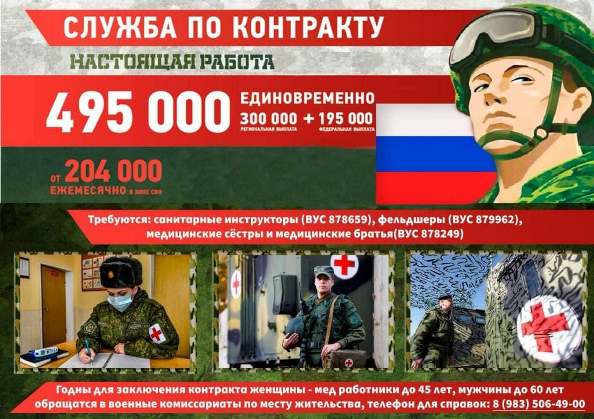Военная служба по контракту. Военная служба по контракту.