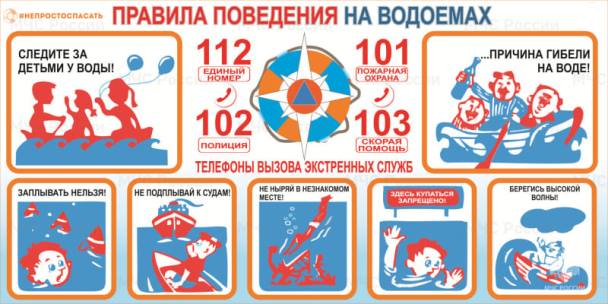 ПАМЯТКА: Основные правила безопасного поведения на водоемах. ПАМЯТКА: Основные правила безопасного поведения на водоемах.